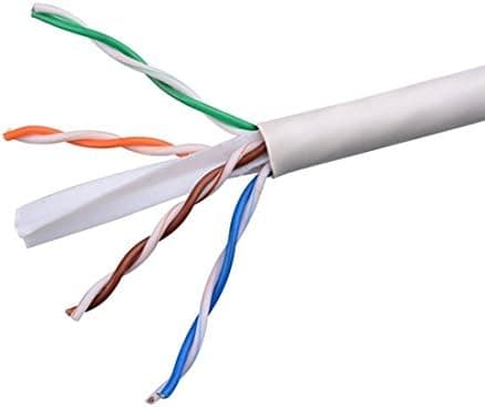 Perfectvision PVCAT6P-WHT-PB - Cat6 Cable, Plenum Cmp, Wht (white), 1000' Pull Box