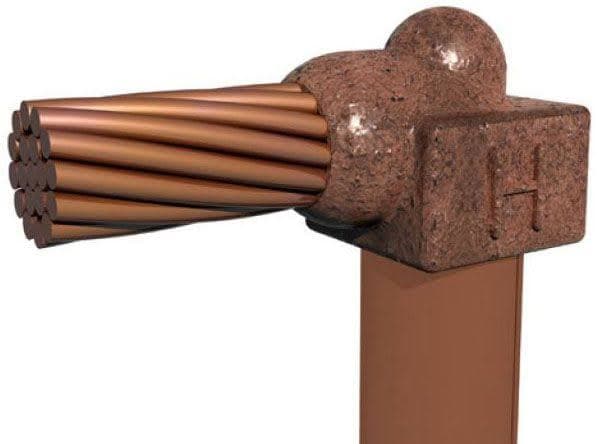 Harger GD582B - 2 Std To 5/8 Grd Rod