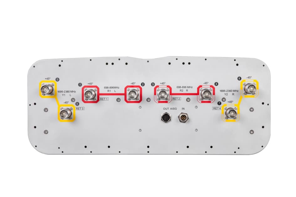 CommScope NNHH-65A-R4 - Ant - 4lb, 4hb, 65deg, 4ret